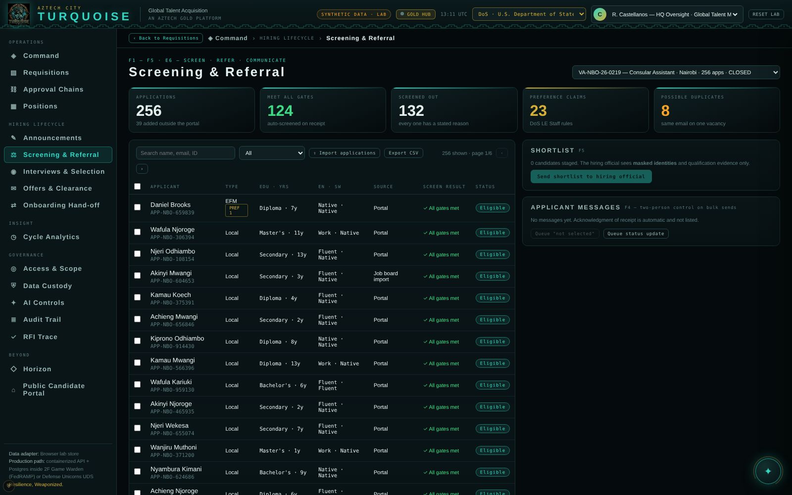 TURQUOISE — Screening and referral screen
